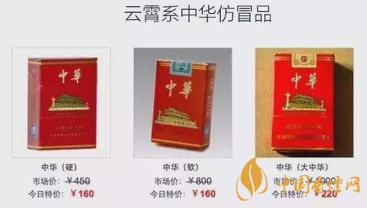 云霄香煙是什么意思？中國最大的假煙基地介紹