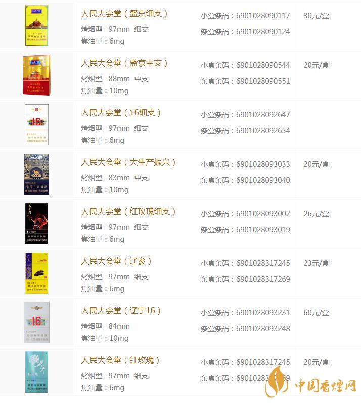 人民大會(huì)堂香煙多少錢  人民大會(huì)堂香煙價(jià)格表大全
