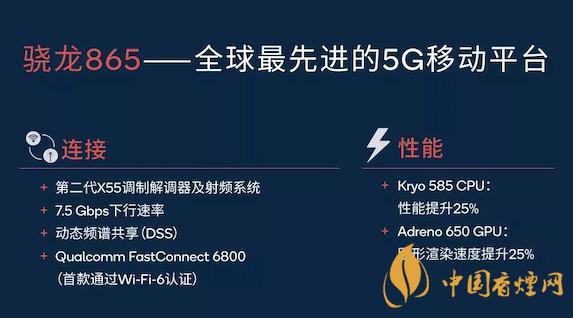 高通驍龍765G和865有多大差別？哪個更好？