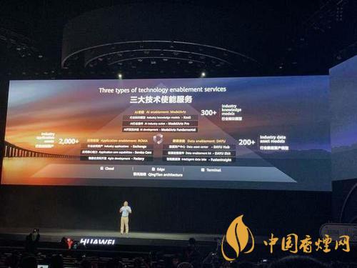 華為ModelArts3.0是什么？ModelArts3.0提供什么服務(wù)？