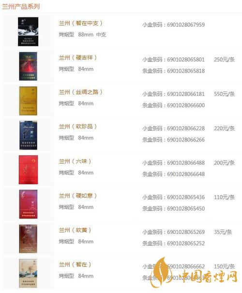 蘭州黑中支價(jià)格怎么？蘭州系列香煙價(jià)格2020