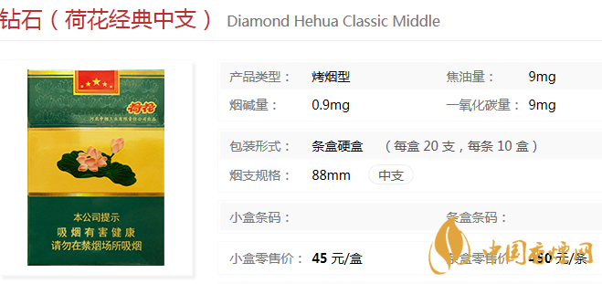 鉆石牌香煙新品2020 鉆石荷花經(jīng)典中支價格表圖