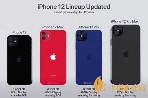 iphone12mini有沒有5g？iPhone12系列5G版有哪些？