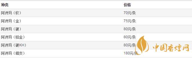 阿詩(shī)瑪香煙價(jià)格表 阿詩(shī)瑪香煙多少錢(qián)一包