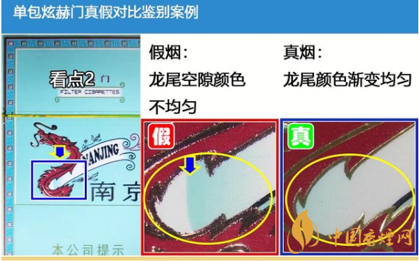 南京炫赫門真假辨別2020(帶圖)