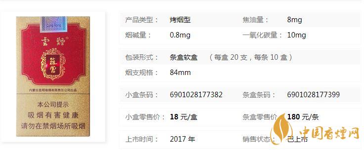 云煙大蓯蓉軟包多少錢(qián)一包2020官方價(jià)格