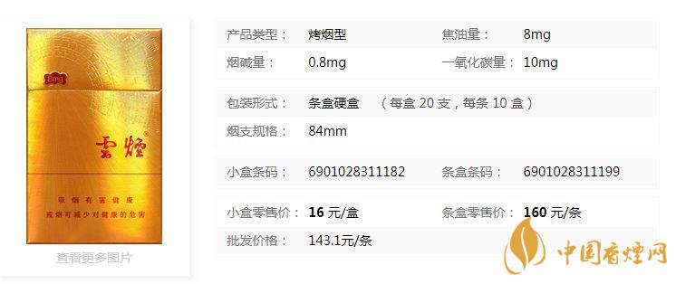 云煙金福8mg價格多少？云煙金福8mg小盒價格2020