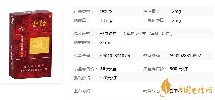 云煙珍品硬盒多少錢？云煙珍品硬盒香煙價格2020