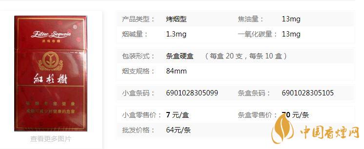 紅杉樹精品香煙多少錢？紅杉樹精品香煙價格一覽