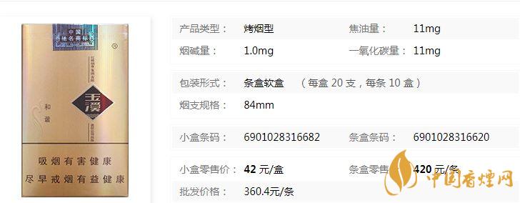 玉溪軟和諧軟包多少錢？玉溪軟和諧香煙價格及參數(shù)