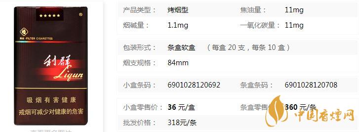 利群軟長嘴多少錢一包價(jià)格 利群軟長嘴小包價(jià)格一覽