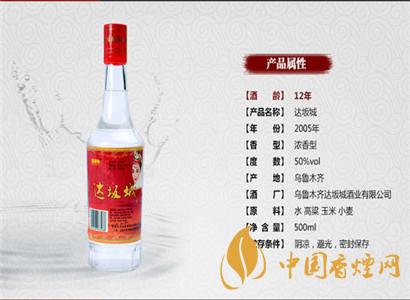 千家福永樂長安38&deg;500ml（陳年老酒）