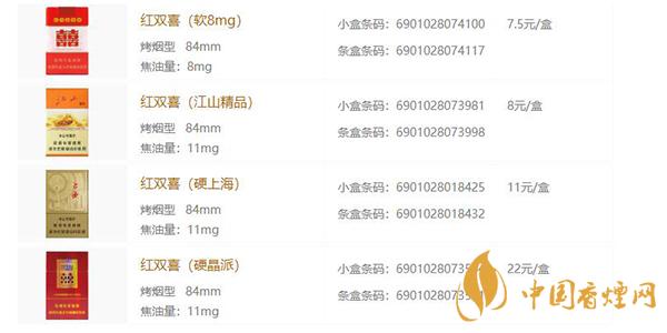 2021紅雙喜系列香煙價格表和圖片一覽 紅雙喜系列香煙有哪些