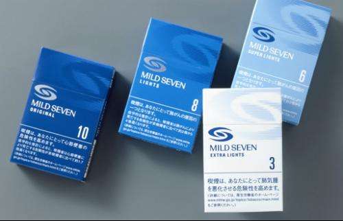 10元進口女士香煙排行榜，圣羅蘭香煙你見過嗎