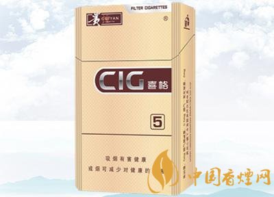 20元左右貴煙價(jià)格表及圖片，貴煙一直在創(chuàng)新