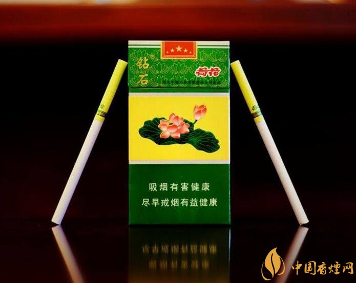 2018年最暢銷香煙預(yù)測，細短中爆百家齊放