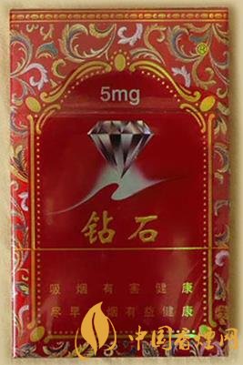 鉆石吉祥價(jià)格及口感 鉆石系列的低焦產(chǎn)品