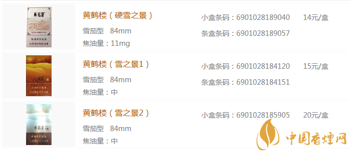 黃鶴樓雪之景全部型號(hào)香煙圖片及價(jià)格一覽